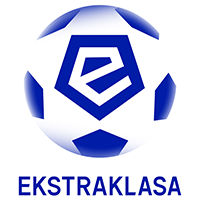 Ekstraklasa